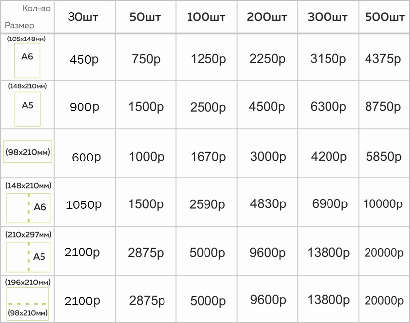 прайс открытки.jpg прайс открытки.jpg